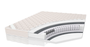 Матрас пружинный, нез. пруж. TFK, 200х90х18см, скрутка